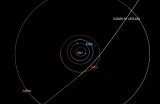 Newly spotted comet is third interstellar object seen in our solar system