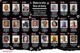 EDITORIAL | Death by municipality: when corruption becomes a death sentence