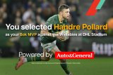 Pollard crowned Bok MVP in Cape Town win