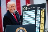 South Africa just 14 days’ away from Trump tariff disaster