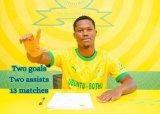 Kobamelo Kodisang reconsiders Sundowns future – report