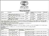 Mnquma Local Municipality: Bid Notice- Donation Houses