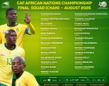 Bafana Bafana squad for CHAN tournament announced