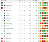 LIVE | Betway Premiership: Orlando Pirates vs Chippa United