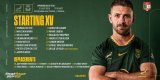 Reminder: Springboks’ kick off time, key team news