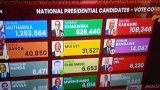 Mutharika leads Malawi elections count amid Electoral Commission silence