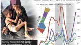 How genocide perpetrators exploit legal framework