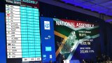 Institutional Reform Vital for South Africa's Evolving Political Landscape