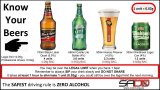 How many beers is too many? Understanding SA's drink-driving limits