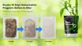 Nuubu Reviews: Nuubu Detox Foot Patches Does It Work? (Latest Update)