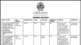 CHRIS HANI DISTRICT MUNICIPALITY: TENDER NOTICE