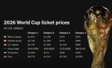 How much it will cost to watch Bafana LIVE at FIFA World Cup 2026